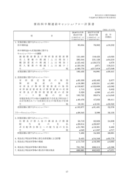 要約四半期連結キャッシュ・フロー計算書(PDF形式、60k