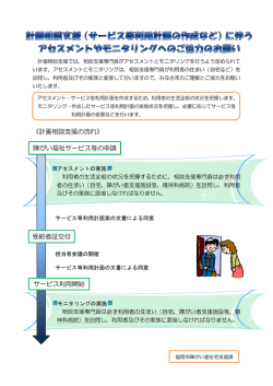計画相談支援（サービス等利用計画の作成など）