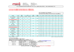 LCL CONSOLIDATION SERVICE TO U.S.A. (KOB/OSA/NGO) LOS