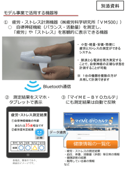 別添資料 モデル事業で活用する機器等 [PDFファイル／474KB]