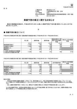 業績予想の修正に関するお知らせ