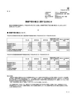 業績予想の修正に関するお知らせ