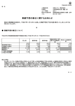 業績予想の修正に関するお知らせ