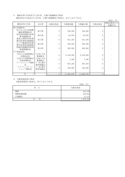 財務諸表に対する注記2 - 埼玉県薬剤師会ホームページ
