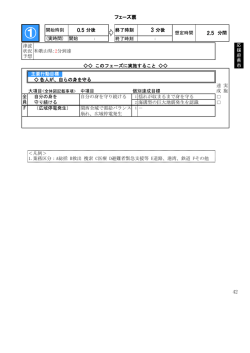 フェーズ票：応援府県