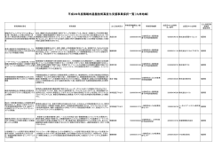 資料：九州地域における採択一覧（PDF:138KB）