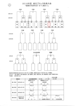組合せ表はこちら