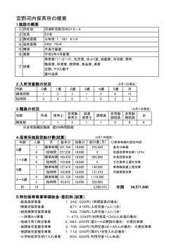 宮野河内保育所の概要