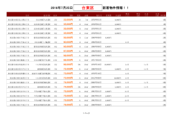 台東区新着物件リスト