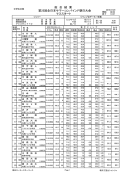 中学生の部