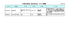 11月・12月