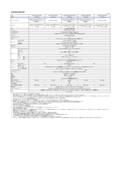 詳細スペック BTO