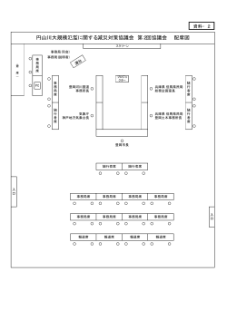 第2回配席図[資料－2] (PDF形式 18KB )
