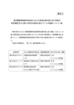 資料3 特定機関の確認について