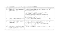 「平成28年度京丹後市ストレスチェック業務」公募型プロポーザル