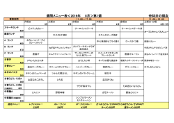 杏林井の頭店 週間メニュー表＜2016年 8月＞第1週
