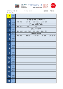 FEC Rd.5 暫定エントリーリストを公開しました！