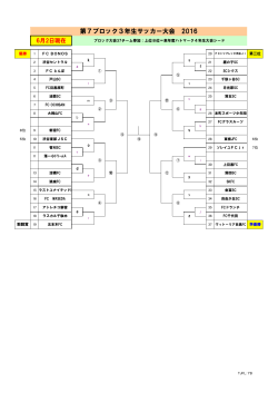 トーナメント表 - 東京都少年サッカー連盟 第7ブロック