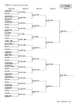 ED【決勝～ED8】