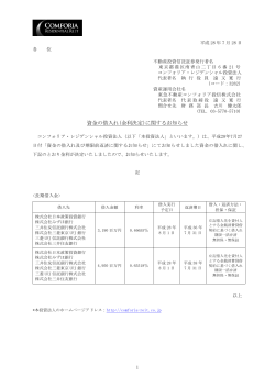 資金の借入れ(金利決定)に関するお知らせ