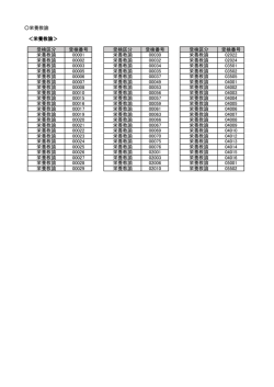 栄養教諭 ＜栄養教諭＞ 受検区分 受検番号 受検区分 受検番号 受検