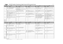 Ichigaya 2016 ERP Timetable of Comprehensive English Courses