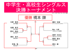 優勝橋本 錬 - 松戸テニスクラブ