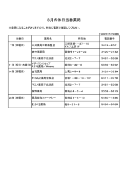8月の休日当番薬局一覧表