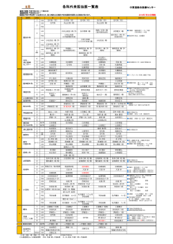 今月の外来担当医一覧（PDF版）