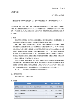 建設工事等に伴う弊社架空ケーブル等への防護措置に係る