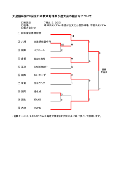 天皇賜杯第70回全日本軟式野球県予選大会 回全日本軟式野球県予選