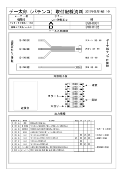 CR神獣王2