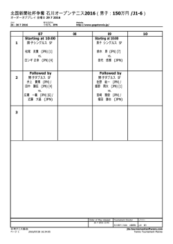 7月29日(金）のOOP - 石川オープンテニス2016