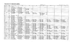 ダウンロード - スポーツ山梨
