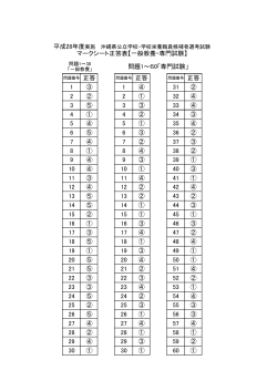 【一般教養・専門試験】マークシート正答表 （PDF：18KB）