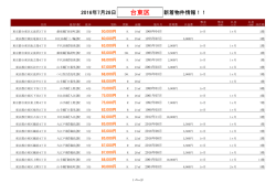 台東区新着物件リスト