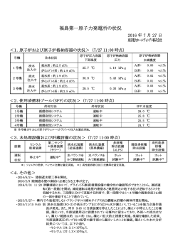 福島第一原子力発電所の状況