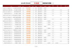 中央区新着物件リスト