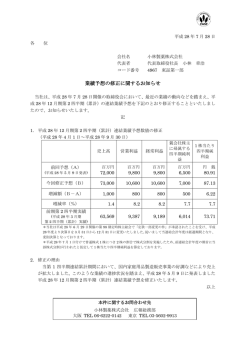 業績予想の修正に関するお知らせ