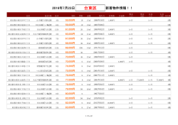 台東区新着物件リスト