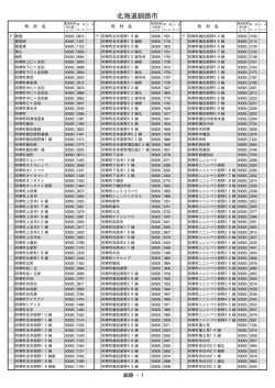 北海道釧路市