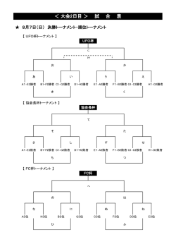 ＜ 大会2日目 ＞ 試 合 表