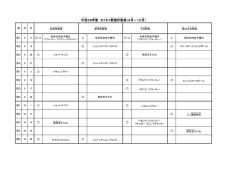 H28 8‐10月計画表（PDF：62.4KB）