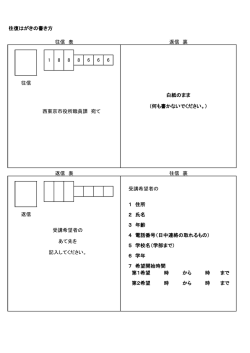 往復はがきの書き方（PDF：49KB）
