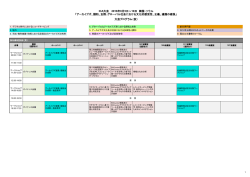 ICA大会 2016年9月5日～10日 韓国・ソウル