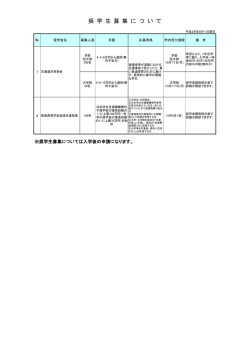 奨 学 生 募 集 に つ い て