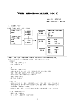 不登校・高校中退からの自立支援