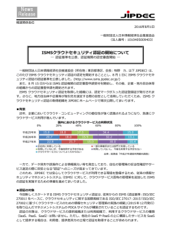 ISMSクラウドセキュリティ認証の開始について