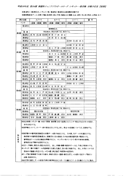 リーグ戦（後期）組合せ