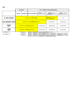 別紙（PDF形式：76KB）